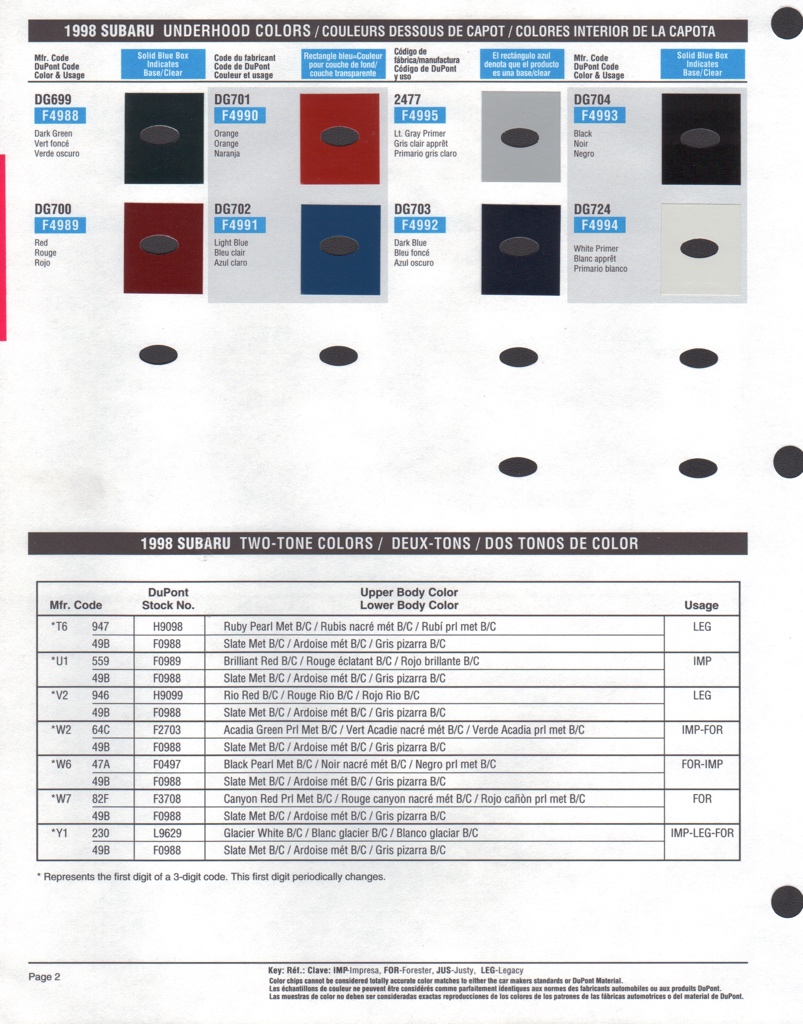 1998 Subaru Paint Charts DuPont 2